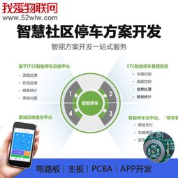 深圳我愛(ài)物聯(lián)網(wǎng)科技公司推出智慧停車場(chǎng)系統(tǒng)，助力智慧社區(qū)建設(shè)